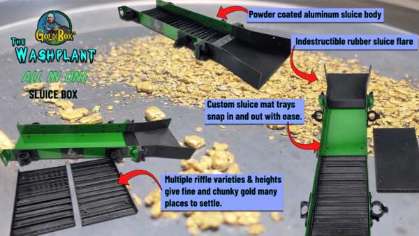 The GoldiBox Washplant All-In-One features a powder coated aluminum sluice box, with custom gold recovery matting and an indestructable rubber flare.